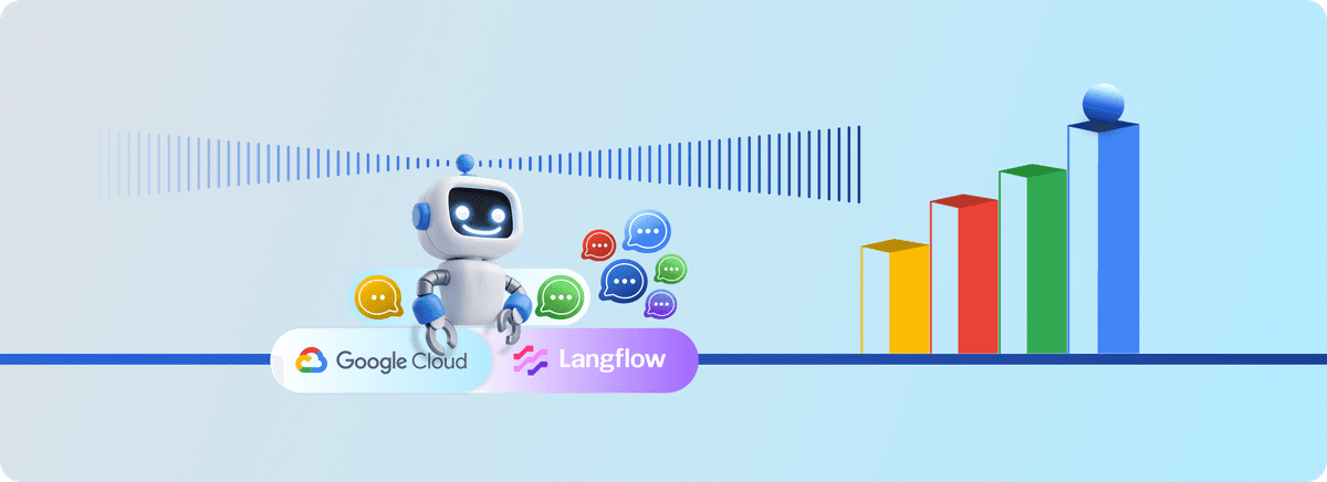 10x more users, half the wait!