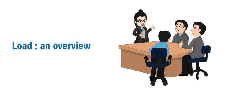 What is Server Load? An Overview of Load Monitoring