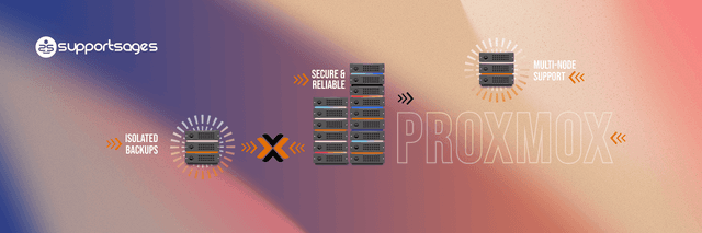 PBS Namespaces in Proxmox: Fix Missing VM Backups