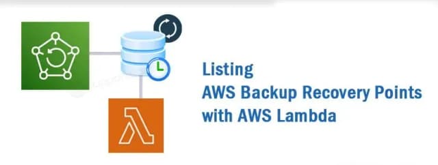 Listing AWS Backup Recovery Points with AWS Lambda