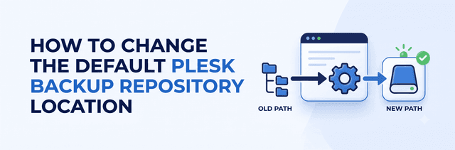 How do I change the default Plesk Backup Repository location ?