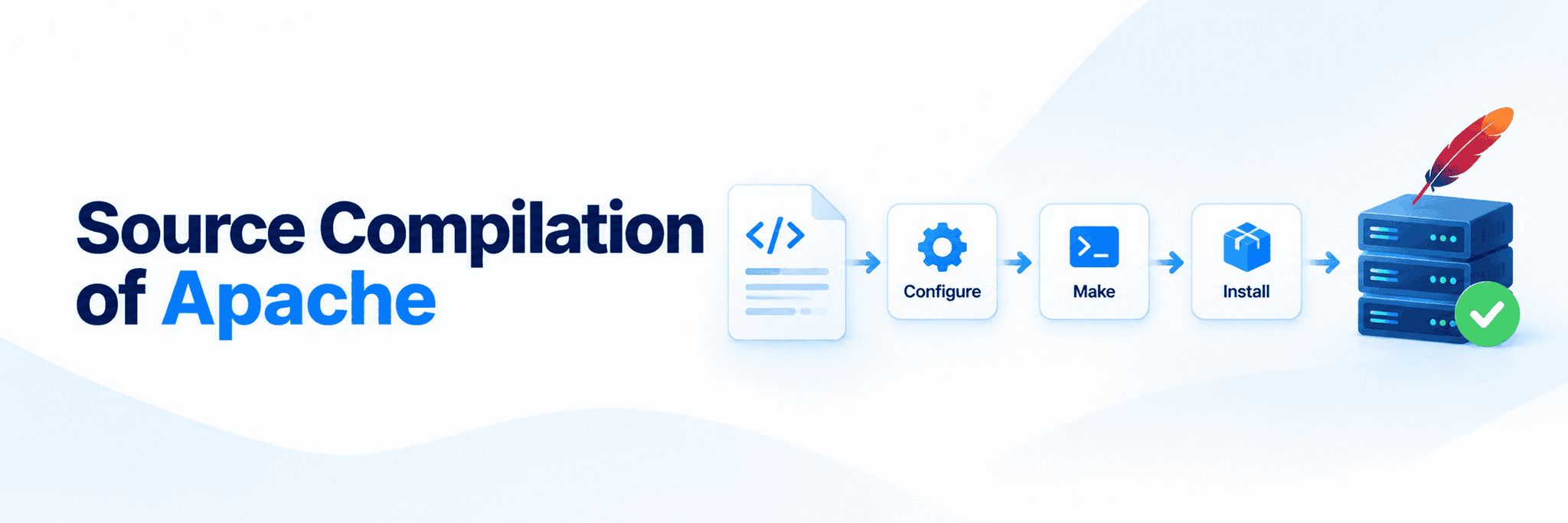 Source compilation of Apache