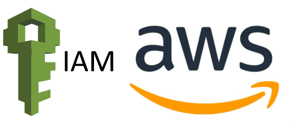 Analyzing AWS IAM Users: Access Key and Password Age