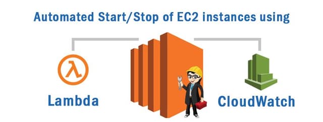 How to Automatically Start and Stop EC2 Instances Using Lambda and CloudWatch