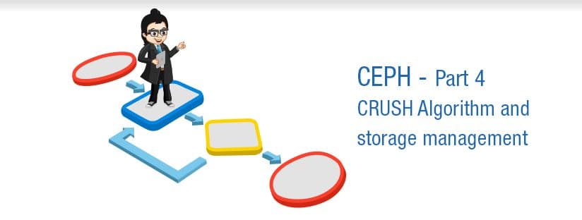 How Ceph Stores Data Using the CRUSH Algorithm (Part 4)